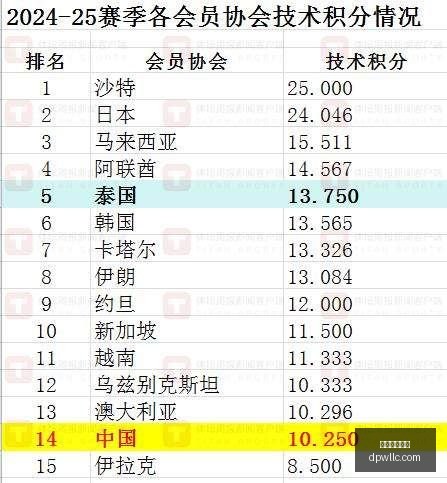网易游戏新,游公测,玩家热情高,熊猫体育棒球,棒球赛事,熊猫体育,棒球直播,棒球投注